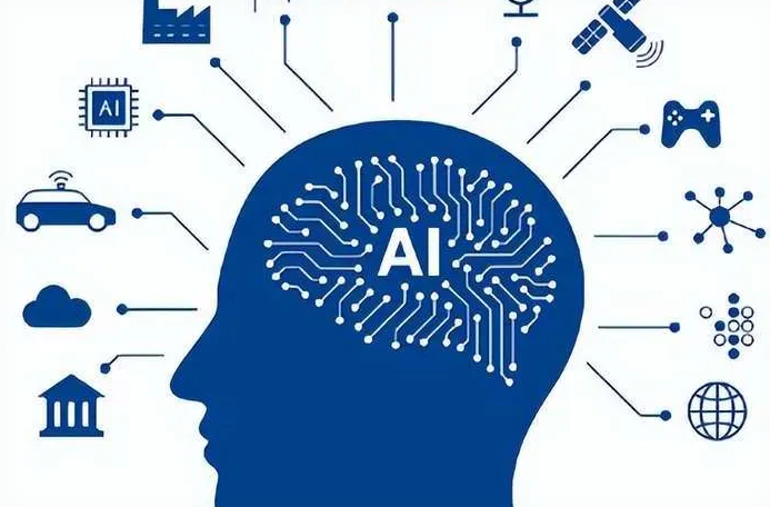 乌当区优化企业行业发展机遇、挑战与前景整体分析