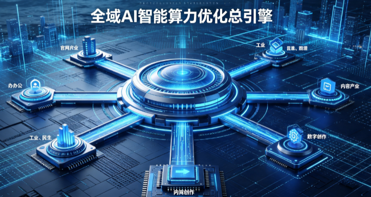 乌当区AI算力优化赋能数字生态 智能技术迭代激活产业发展新动能