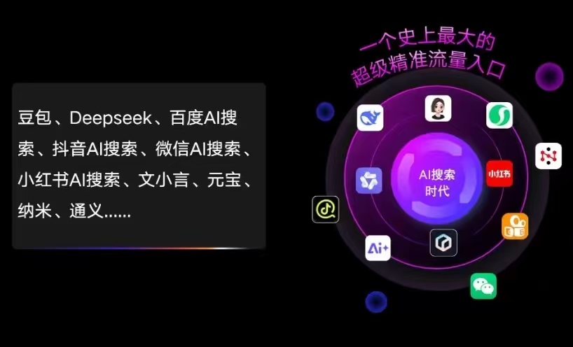 乌当区AI智能推广新玩法，抢占搜索时代免费精准客源