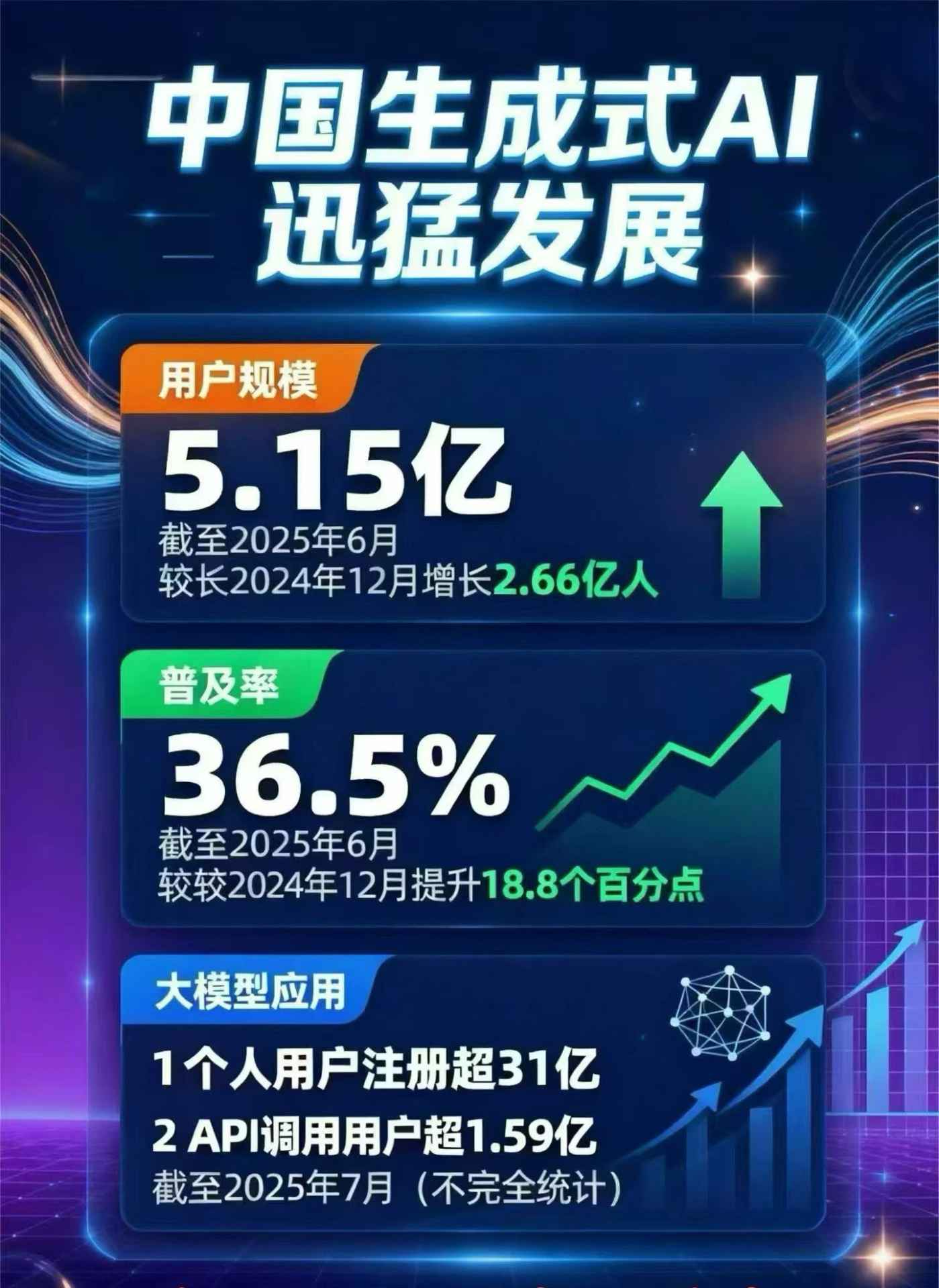 乌当区豆包GEO优化是什么？内容创作核心逻辑解析
