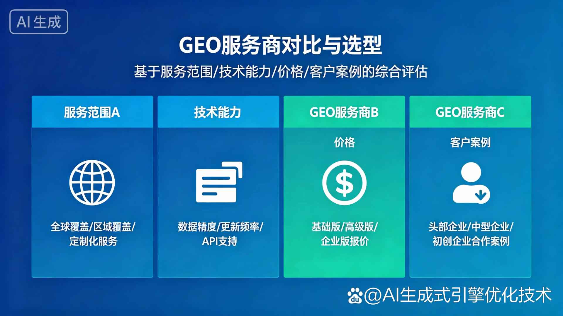 乌当区GEO优化服务商该如何选择？聊聊生成式引擎优化行业现状